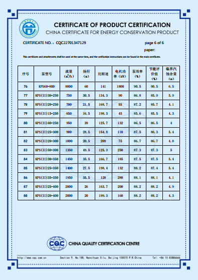 KPS系列节能产品认证证书（英文版）
